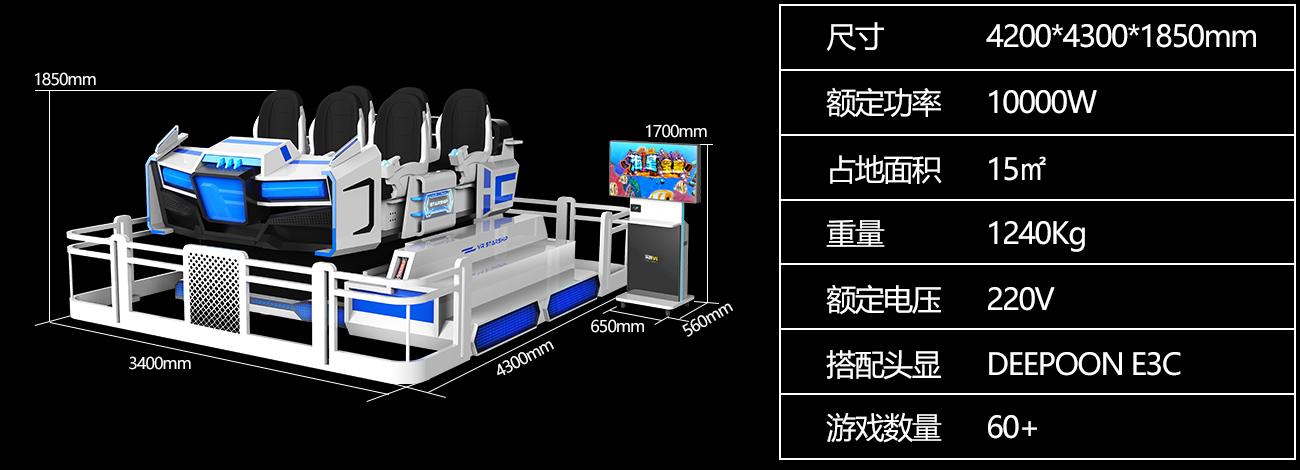 時空之門vr設(shè)備產(chǎn)品參數(shù)